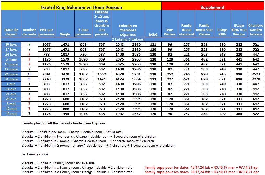 Isrotel King Salomon